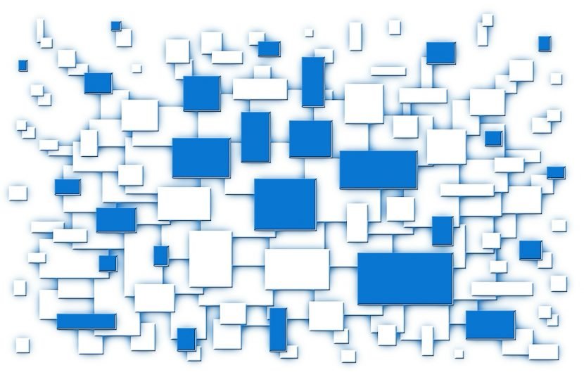 Mapa de Impacto Organizacional