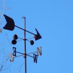 Planeación por Escenarios